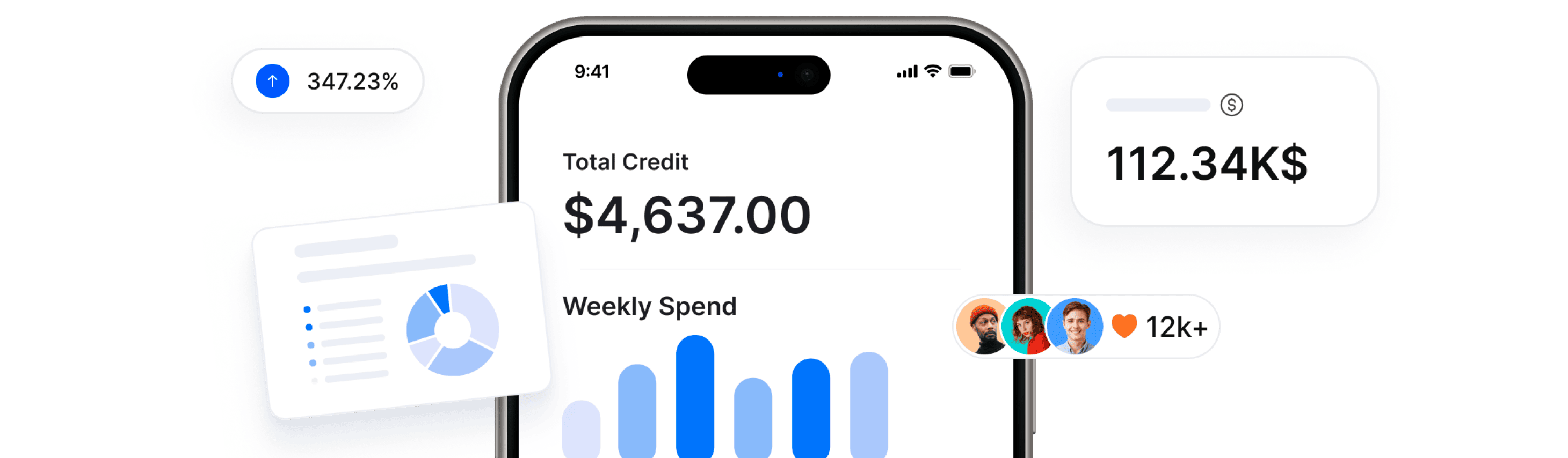 Mobile financial display Mobile financial display